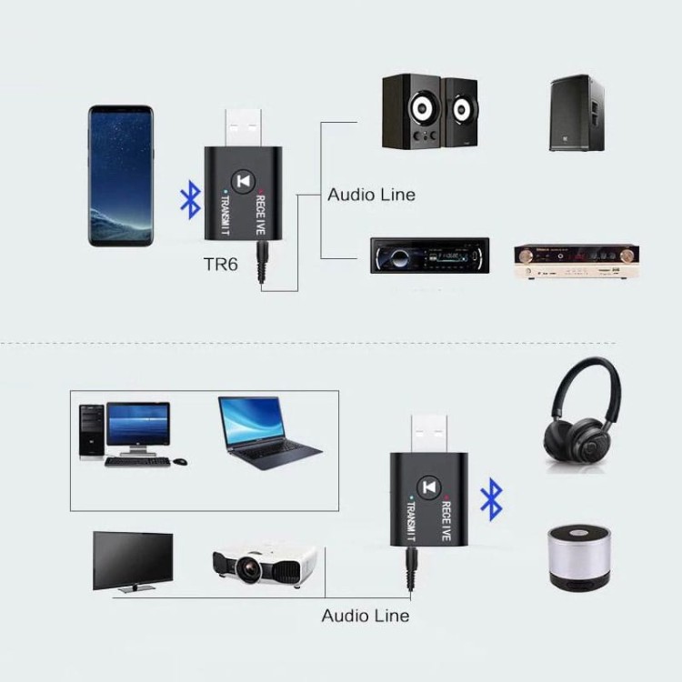 Przeno-ny-Bluetooth-5-0-nadajnik-odbiornik-3-5mm-AUX-USB-Mini-2-w-1-bezprzewodowy.jpg_Q90.jpg_-min.jpg