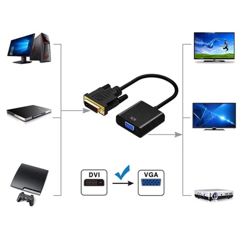 MEUYAG-DVI-to-VGA-converter-HD-1080P-DVI-24-1-25-pin-to-VGA-adapter-cable (2)-min.jpg