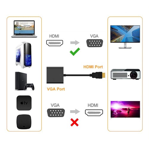 HDMI-TO-VGA-Adapter-HDMI-Cable-1080P-Digital-TO-Analog-Audio-Converter-Male-To-Famale-For (1)-min.jpg