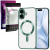 imgi_10_ETUI-Phoneo-CAMERA-CASE-PLECKI-do-MagSafe-do-Apple-iPhone-17-ZIELONE.png