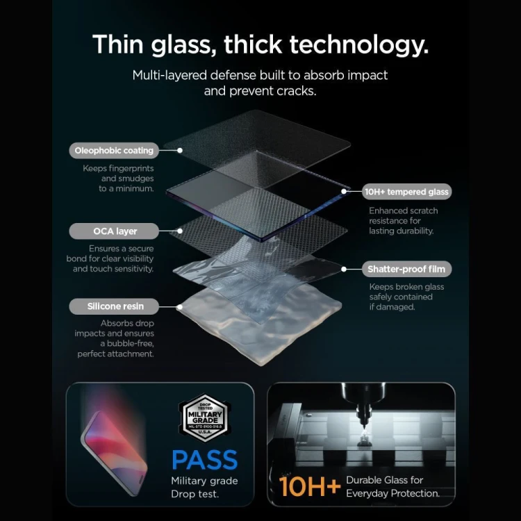 Szkło prywatyzujące Spigen Glas.tr Ez Fit Pro HD AC do Apple iPhone 18 Pro Privacy