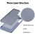 Etui Mercury Silicone do Apple iPhone 15 Pro Max fioletowy