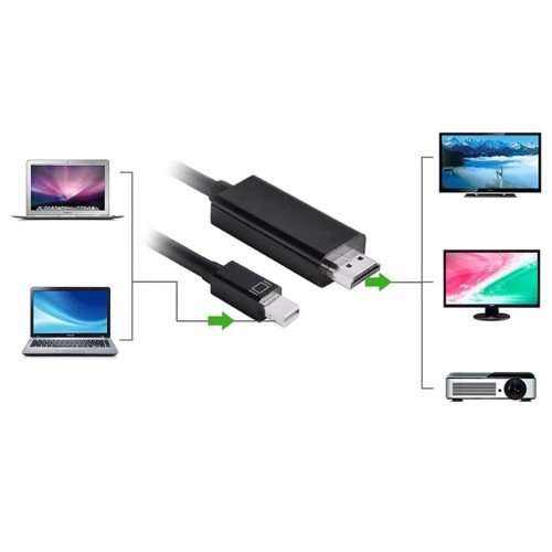 ADAPTER-KABEL-MINI-DISPLAY-PORT-DP-do-HDMI-4K-Producent-Smart-tel-pl-min.jpg