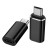 MICRO USB DO LIGHTNING (6)-min.jpg