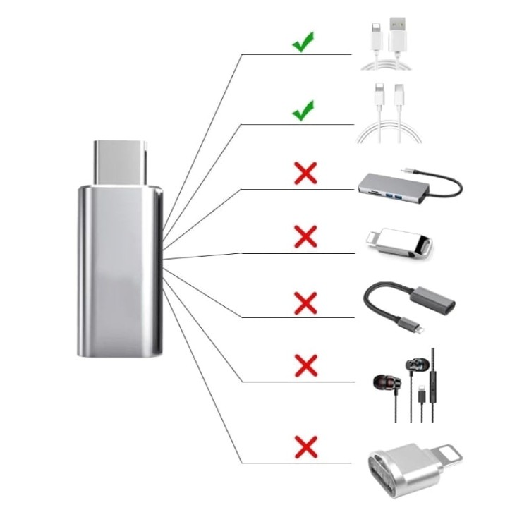 USB-C DO LIGHTNING (2)-min.jpg