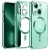 etui-do-iphone-13-14-zielone-z-magsafe (1)-min.jpg