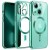 etui-do-iphone-13-14-zielone-z-magsafe (1)-min.jpg