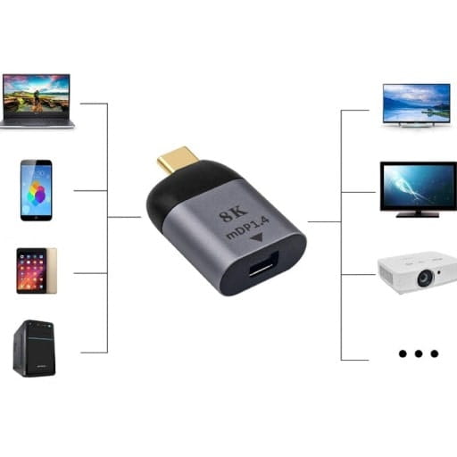 ADAPTER-USB-C-3-1-DO-MINI-DISPLAYPORT-mDP-1-4-8K-60HZ-TYP-C-DP-KONWERTER-V4-Marka-Smart-Tel-min.jpg