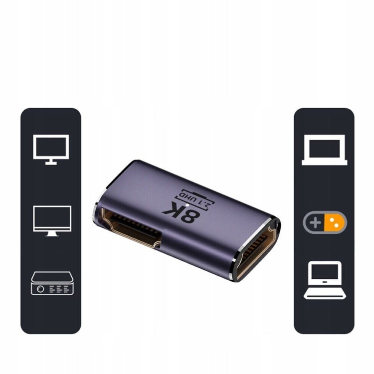 ADAPTER-KATOWY-KONWERTER-PRZEJSCIOWKA-HDMI-do-HDMI-48GBPS-8K-60HZ-2-1-A13-Zastosowanie-Video-min.jpg