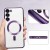 ETUI-FIOLETOWE-DO-MAGSAFE-CAM-CASE-OBUDOWA-DO-SAMSUNG-GALAXY-S24-PLUS-EAN-GTIN-5903802295115-min.jpg