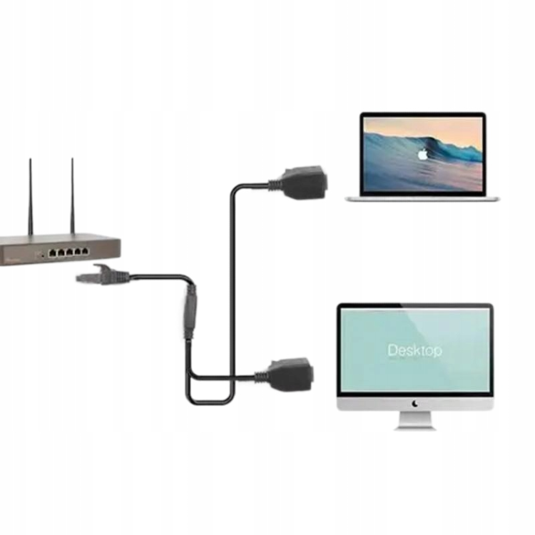 ADAPTER-WTYCZKA-ROZDZIELACZ-INTERNETU-LAN-RJ45-HUB-2w1-1x-MESKI-2x-ZENSKIE-EAN-GTIN-5906896119183.png