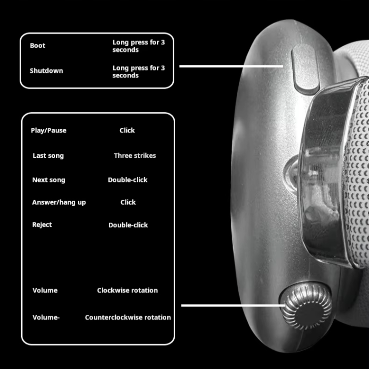 SLUCHAWKI-BEZPRZEWODOWE-P959-BLUETOOTH-NAUSZNE-STYLOWE-MOCNY-BASS-CZARNE-Rodzaj-sluchawek-nauszne.png
