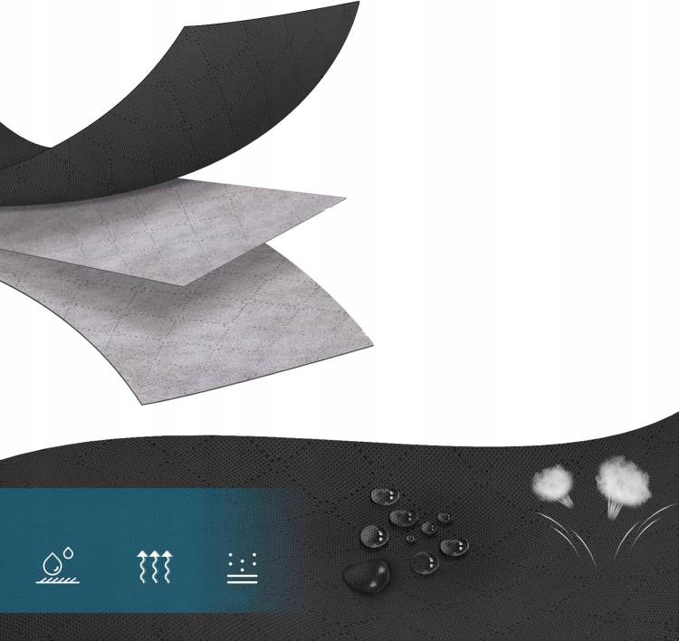 imgi_15_ORGANIZER-TORBA-do-PRZECHOWYWANIA-UBRAN-SZAFY-POSCIEL-KOLDRE-UBRANIA-90L-Kod-producenta-ORG-GARD-60-40-35-LN.png