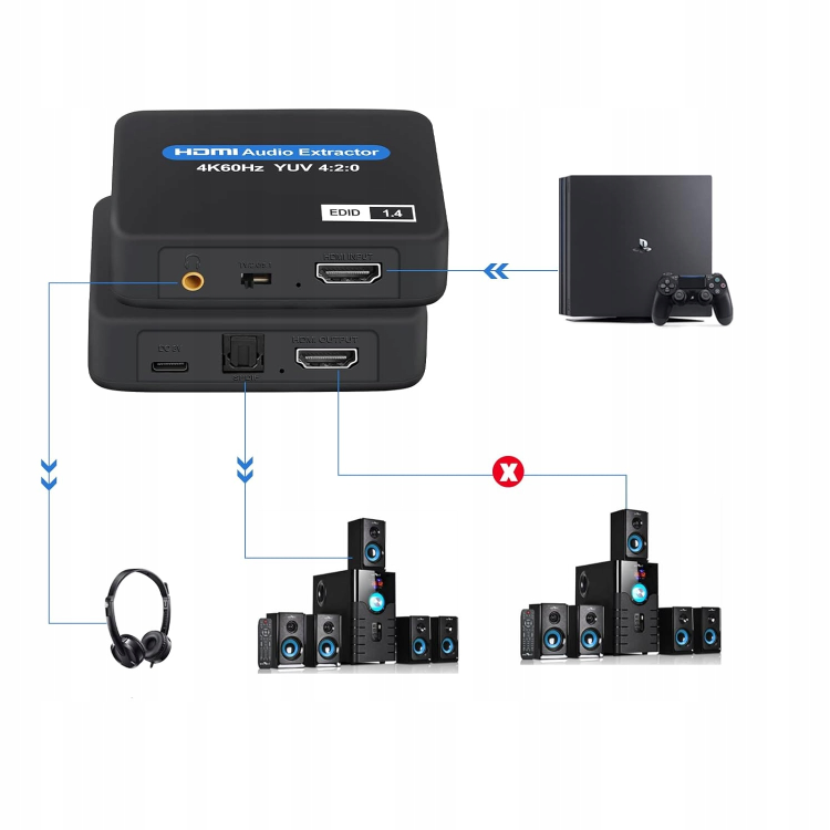 imgi_16_EKSTRAKTOR-HDMI-2-0-Betune-KONWERTER-OPTYCZNY-TOSLINK-JACK-AUX-HDCP-4K-Marka-Betune.png