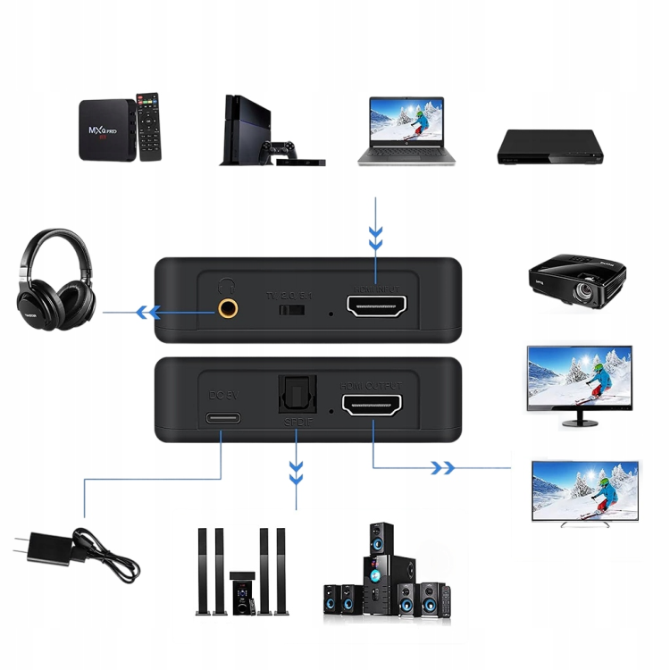 imgi_18_EKSTRAKTOR-HDMI-2-0-Betune-KONWERTER-OPTYCZNY-TOSLINK-JACK-AUX-HDCP-4K-Waga-produktu-z-opakowaniem-jednostkowym-0-1-kg.png