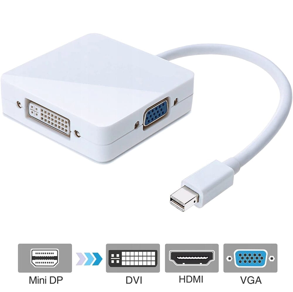 Adapter 3w1 - MINI Display Port -> HDMI + VGA + DVI